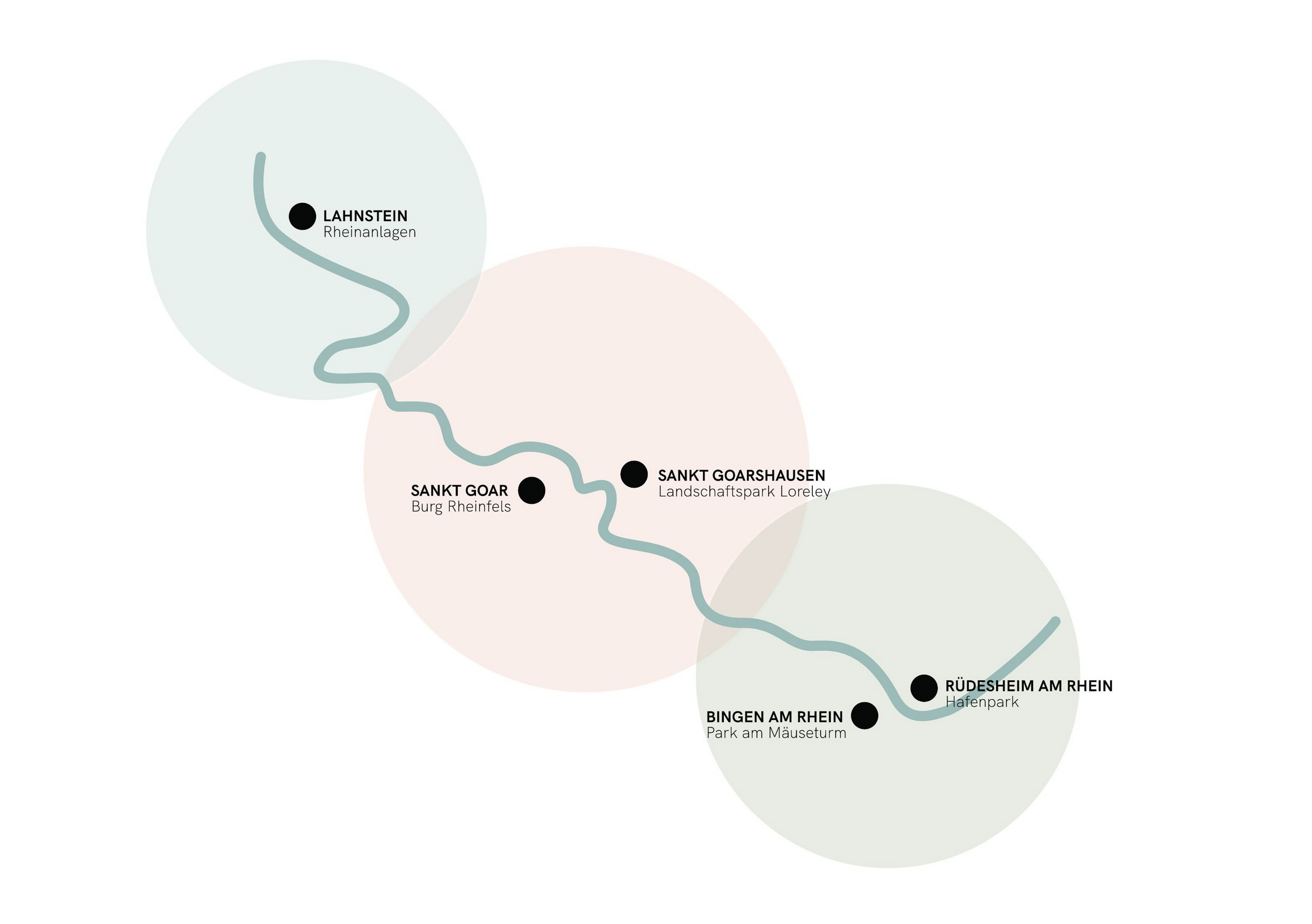Piktogramm Ausstellungsplanung BUGA2029 PlanoramaGmbH